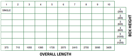 size module chart